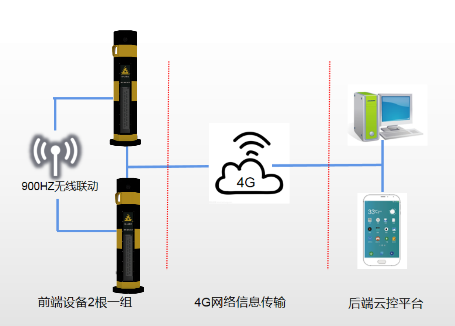 1710388495210635.png 工作.png